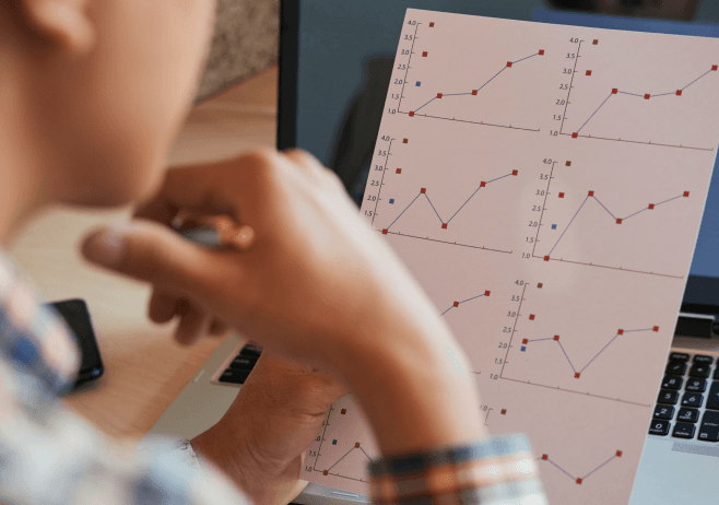 CRO Measurement