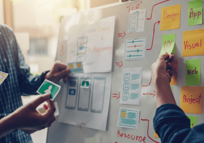 User Journey Mapping